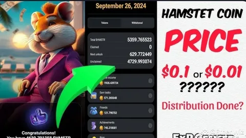 X Hamster Coin Price 2026 Ultimate Shocking Guide