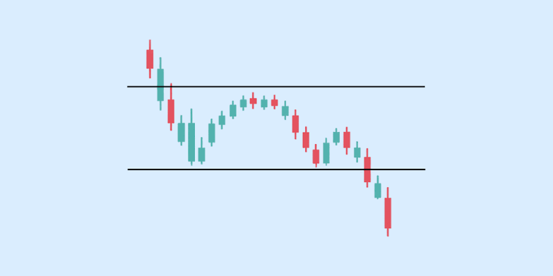 Inverse Cup and Handle: Meaning, Strategy & Examples